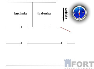 Mieszkanie Wynajem Szczecin Centrum Jana Karola Chodkiewicza 10