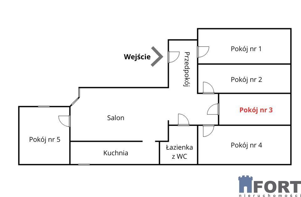 Mieszkanie Wynajem Szczecin Centrum Kaszubska 13