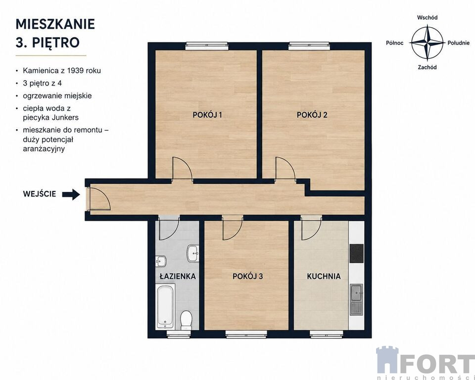 Mieszkanie Sprzedaż Szczecin Niebuszewo Heleny