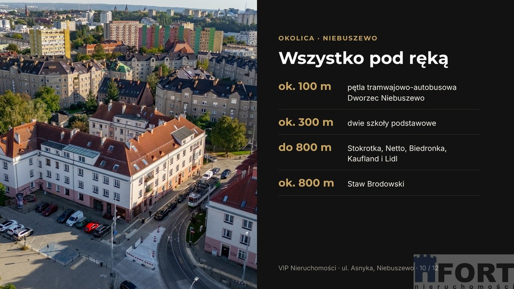 Mieszkanie Sprzedaż Szczecin Niebuszewo Adama Asnyka 15