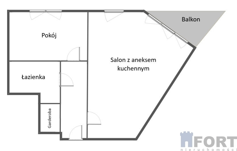 Mieszkanie Sprzedaż Szczecin Śródmieście