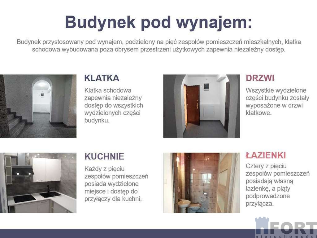 Dom Sprzedaż Szczecin Gumieńce 11