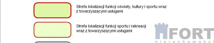 Działka Sprzedaż Parsów 6