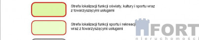 Działka Sprzedaż Parsów