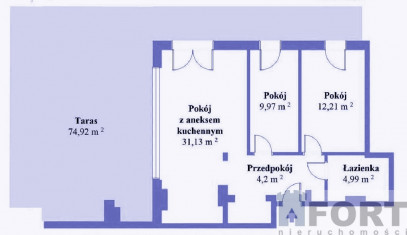 Mieszkanie Sprzedaż Dziwnów Kaprala Koniecznego