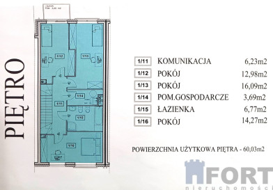 Dom Sprzedaż Mierzyn