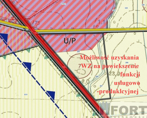 Działka Sprzedaż Ryszewko 2