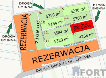 Działka Sprzedaż Lubczyna
