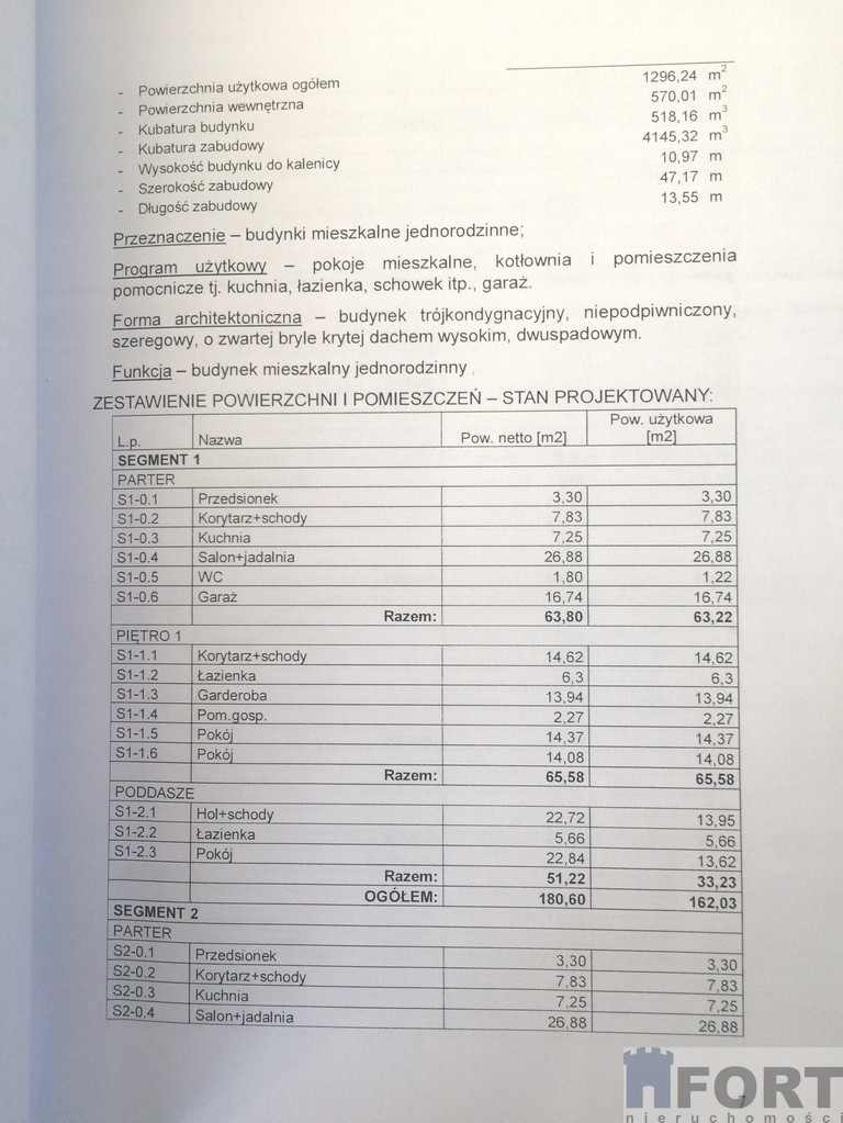 Dom Sprzedaż Bezrzecze