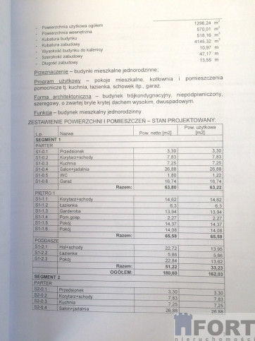 Dom Sprzedaż Bezrzecze 1