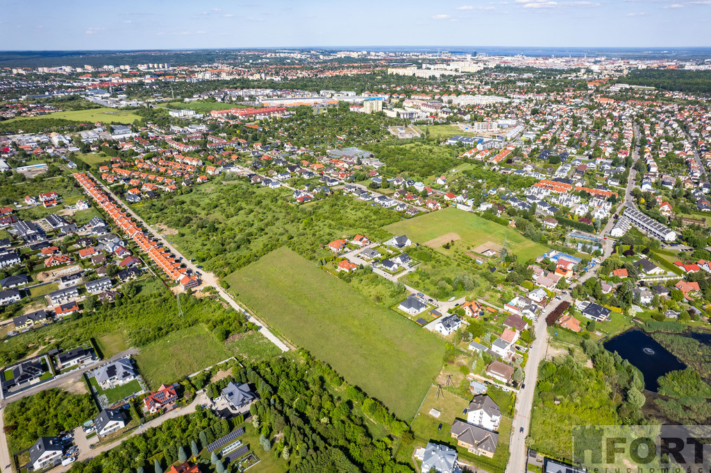 Działka Sprzedaż Mierzyn
