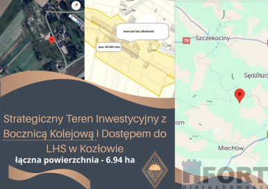 Działka Sprzedaż Kozłów