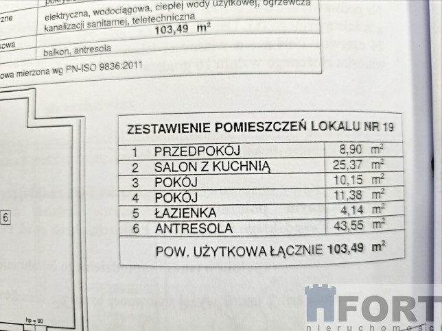 Mieszkanie Sprzedaż Police Józefa Piłsudskiego 13