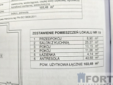 Mieszkanie Sprzedaż Police Józefa Piłsudskiego