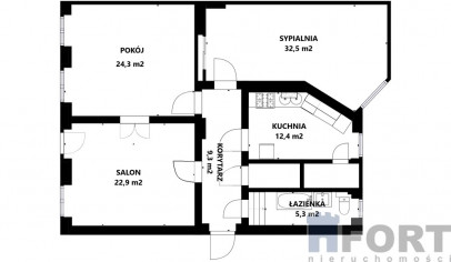 Mieszkanie Sprzedaż Szczecin Centrum Wielkopolska