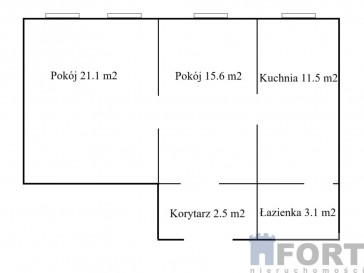 Mieszkanie Sprzedaż Szczecin Centrum Aleja Wojska Polskiego