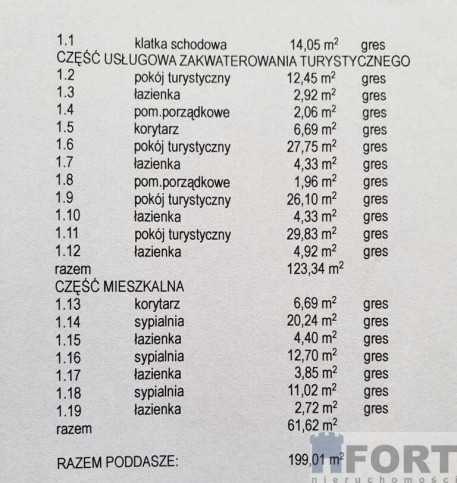 Dom Sprzedaż Stobno 18