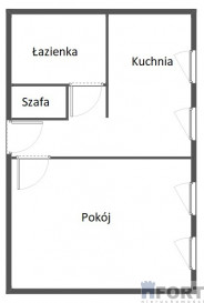 Mieszkanie Sprzedaż Szczecin Śródmieście-Centrum