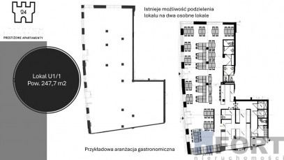 Lokal Wynajem Szczecin Stare Miasto Warzywna