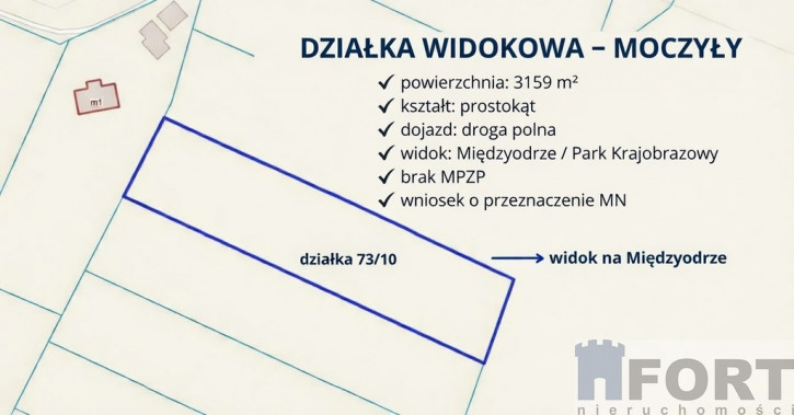 Działka Sprzedaż Moczyły 3