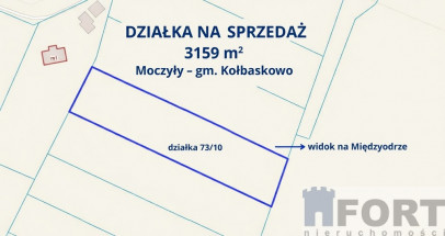 Działka Sprzedaż Moczyły