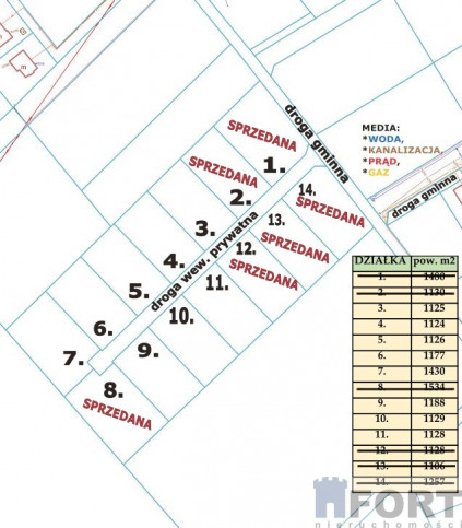 Działka Sprzedaż Przybiernów 6