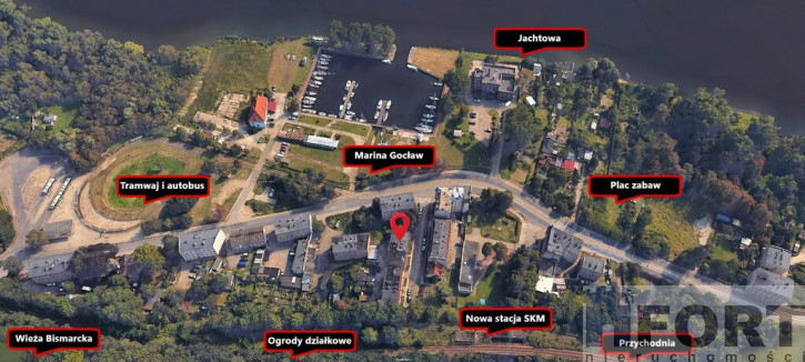 Mieszkanie Sprzedaż Szczecin Gocław Kolska 18