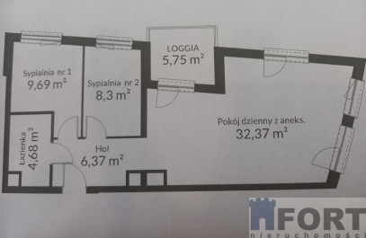 Mieszkanie Sprzedaż Szczecin Łasztownia
