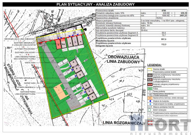 Działka Sprzedaż Mierzyn Prosta