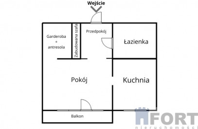 Mieszkanie Wynajem Szczecin Pogodno Eugeniusza Romera