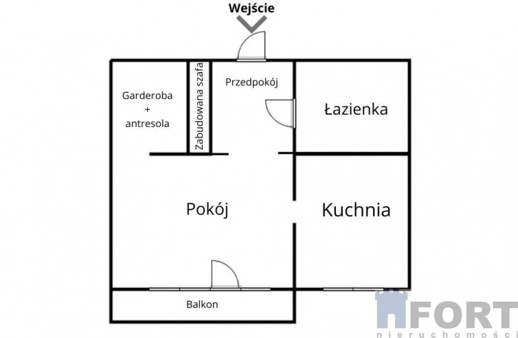 Mieszkanie Wynajem Szczecin Pogodno Eugeniusza Romera 12