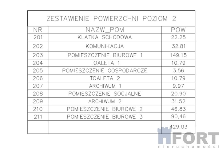 Lokal Wynajem Szczecin Zdunowo 6