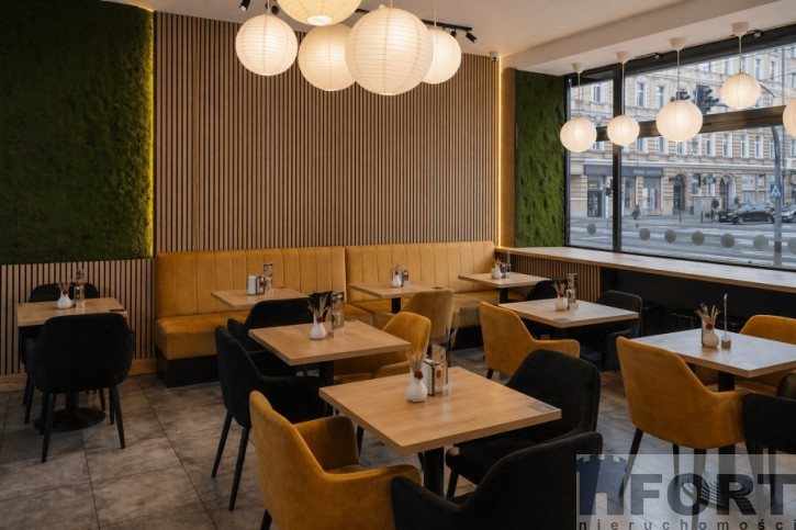 Lokal Sprzedaż Szczecin Śródmieście-Centrum 3