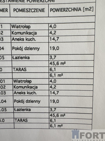 Dom Sprzedaż Police Grunwaldzka 7