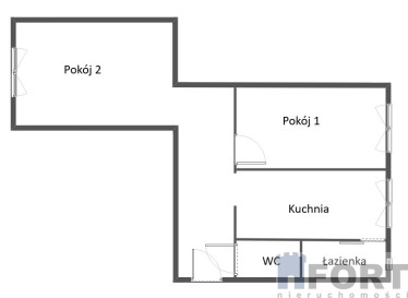 Mieszkanie Sprzedaż Szczecin Centrum