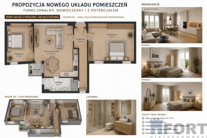Mieszkanie Sprzedaż Szczecin Centrum Jagiellońska 12