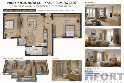 Mieszkanie Sprzedaż Szczecin Centrum Jagiellońska
