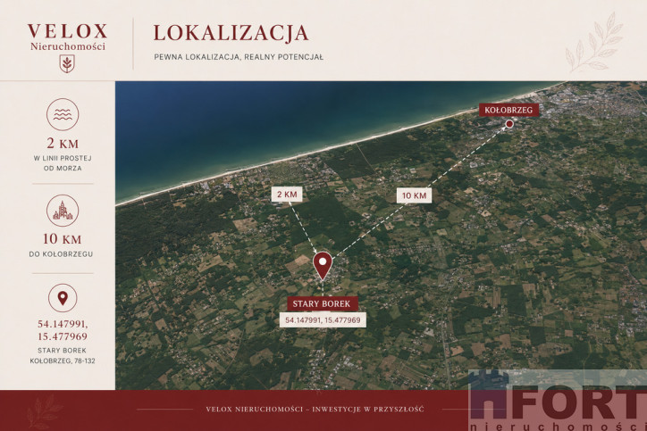 Działka Sprzedaż Stary Borek 12