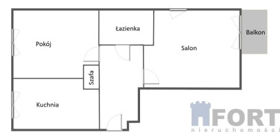 Mieszkanie Sprzedaż Szczecin Podjuchy