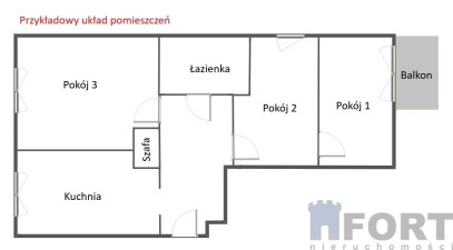 Mieszkanie Sprzedaż Szczecin Podjuchy