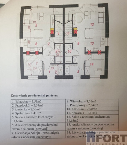 Dom Sprzedaż Grzędzice 4