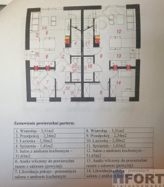 Dom Sprzedaż Grzędzice