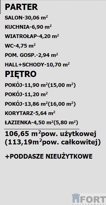 Dom Sprzedaż Dołuje