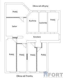 Mieszkanie Sprzedaż Szczecin Centrum