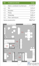 Dom Sprzedaż Wołczkowo
