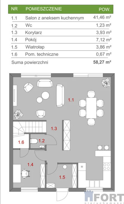 Dom Sprzedaż Wołczkowo