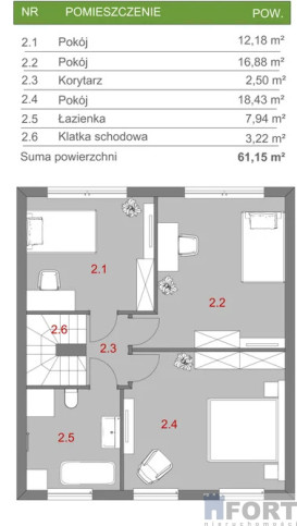 Dom Sprzedaż Wołczkowo 3