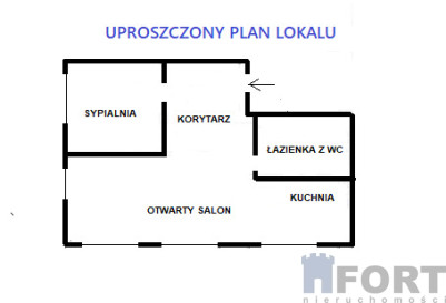 Mieszkanie Sprzedaż Miłogoszcz
