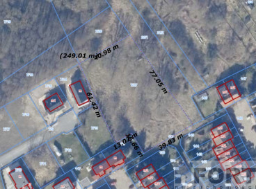 Działka Sprzedaż Szczecin Dąbie