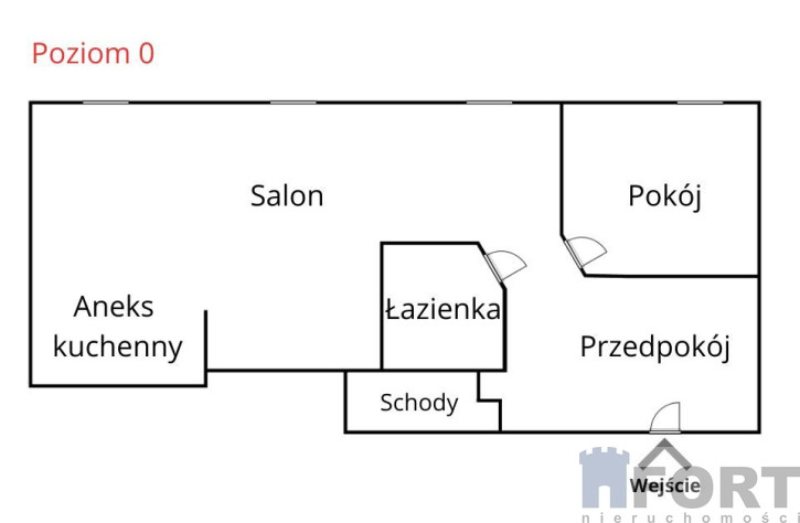 Mieszkanie Wynajem Szczecin Śródmieście ks. Piotra Skargi 20